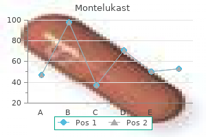 cheap 4mg montelukast mastercard