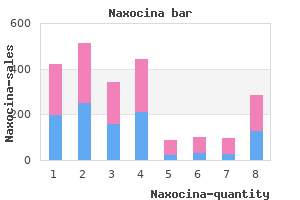 generic naxocina 250mg fast delivery
