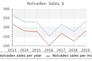 order nolvadex 10mg without a prescription