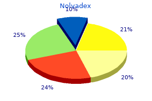 buy generic nolvadex online