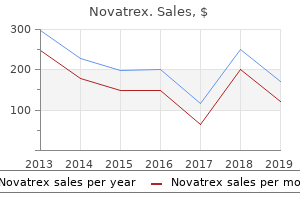 cheap novatrex online master card