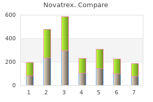 discount novatrex 250 mg mastercard