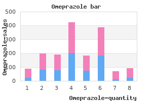 purchase omeprazole with paypal