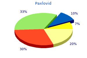 purchase on line paxlovid