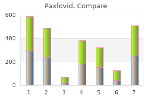 discount 200 mg paxlovid with amex