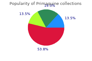 discount primaquine 15 mg fast delivery