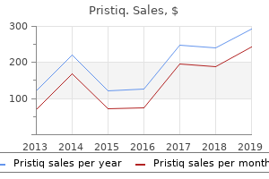 buy generic pristiq pills