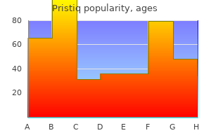 order pristiq 50 mg fast delivery