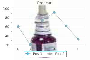 order 5 mg proscar visa