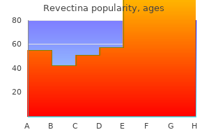 buy generic revectina 3 mg on-line