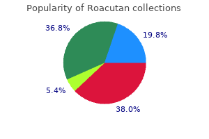 buy discount roacutan on-line