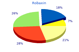 robaxin 500 mg lowest price