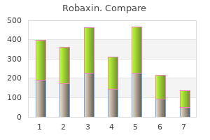 purchase robaxin in india