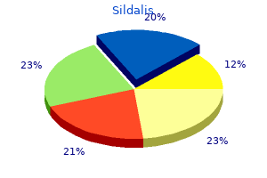 purchase 120mg sildalis with mastercard
