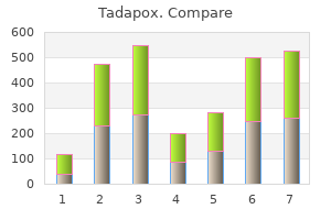 order tadapox 80 mg without prescription