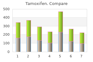 buy tamoxifen 20 mg overnight delivery