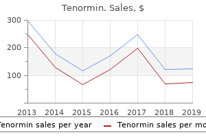 generic tenormin 50 mg without a prescription