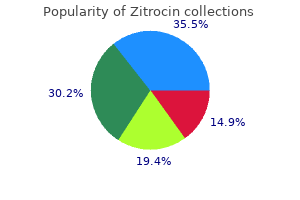 order 500 mg zitrocin fast delivery