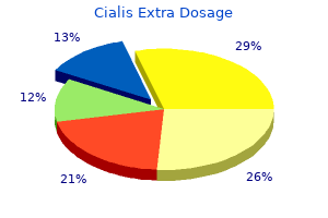 purchase cialis extra dosage online from canada
