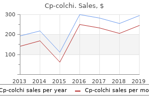 purchase cp-colchi 0.5 mg fast delivery