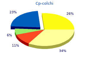 cp-colchi 0.5 mg cheap