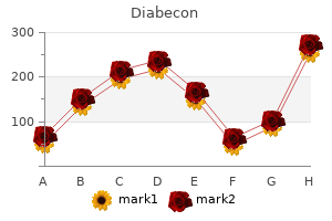 buy diabecon with a mastercard