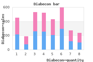 purchase 60caps diabecon