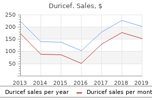 buy generic duricef 500 mg online