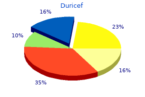 purchase duricef online pills