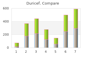 generic duricef 250 mg overnight delivery