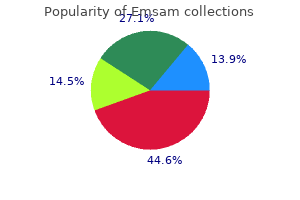 buy discount emsam 5mg on-line