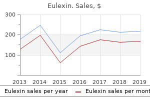 eulexin 250mg line