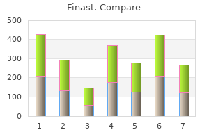 buy 5mg finast