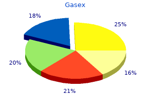 purchase gasex from india