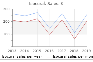 purchase isocural australia