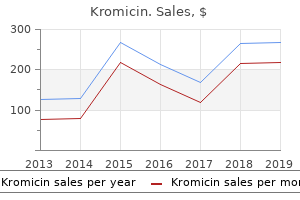 discount kromicin 500 mg otc
