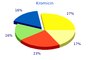 order kromicin us