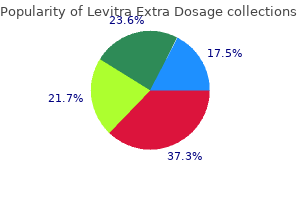 purchase levitra extra dosage american express