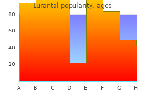 buy lurantal 10mg overnight delivery