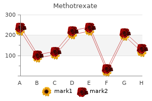 purchase cheapest methotrexate