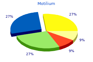 buy genuine motilium on-line