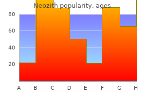 discount neozith 250 mg line