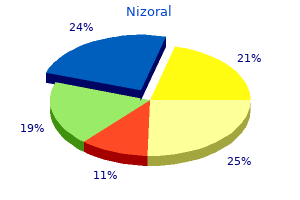 purchase nizoral 200mg overnight delivery
