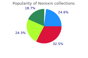 purchase 400 mg noroxin overnight delivery