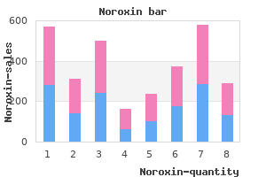 generic noroxin 400 mg visa