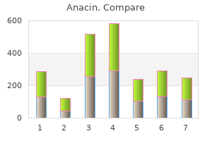 order 525 mg anacin visa