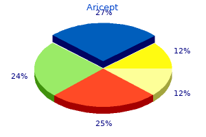 5mg aricept sale