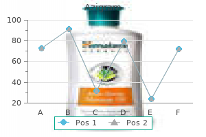 order azigram mastercard