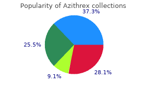 buy azithrex 500 mg on line