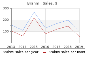 effective brahmi 60 caps